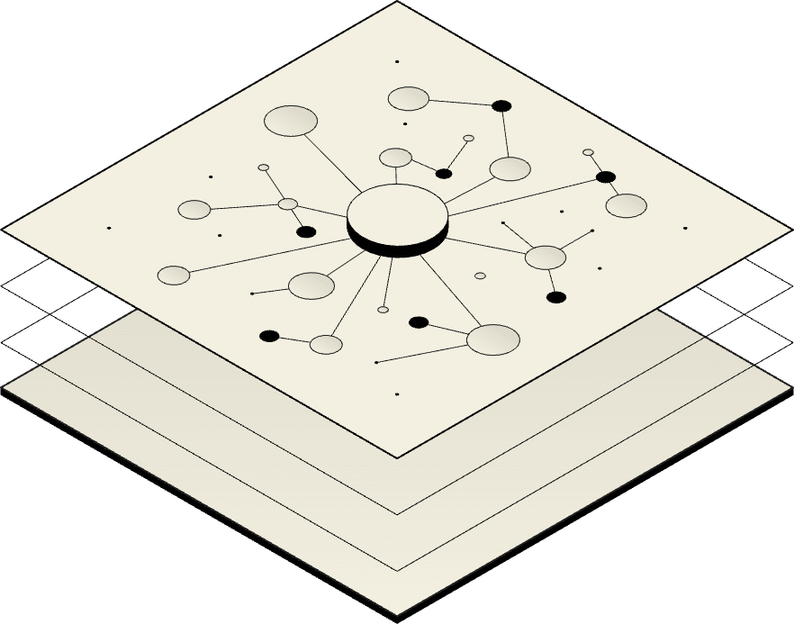 Networked layers showing work patterns resolved into shared context
